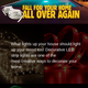 Illustration for article titled LED Strip Lights, Regular and Smart Range - Havells